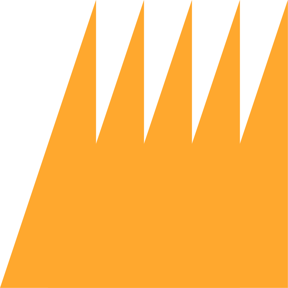 Industria